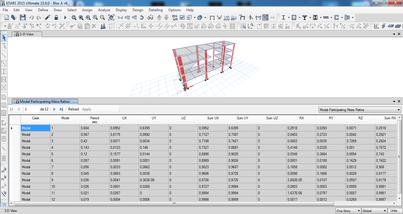 Comment Dimensionner Une Poutre De Largeur Plus Grande Que Hauteur