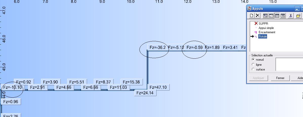 Calcul du ferraillage d'un mur de sous-sol