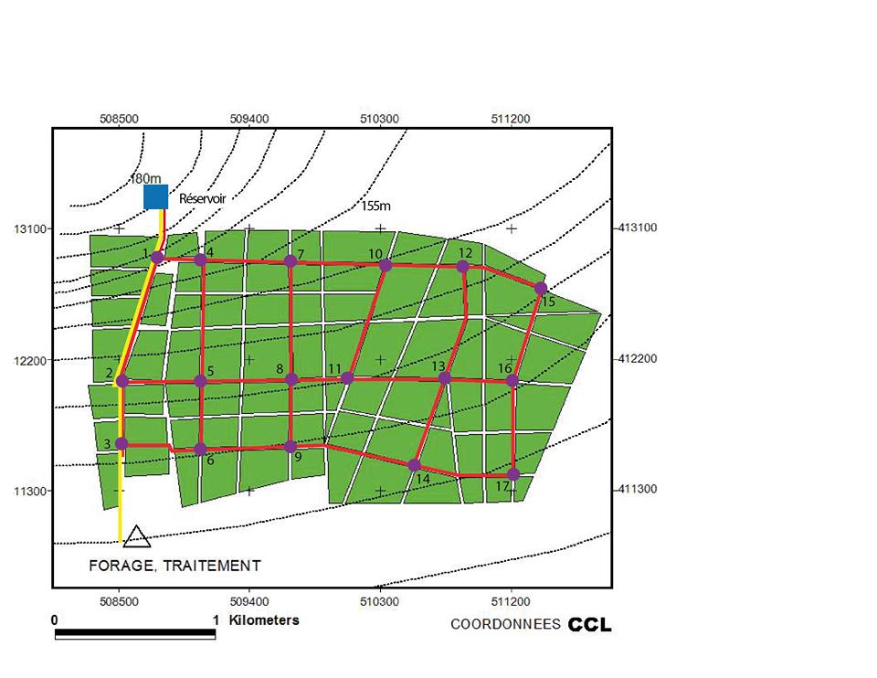 Dimensionnement d'un réseau AEP - Architecture du réseau