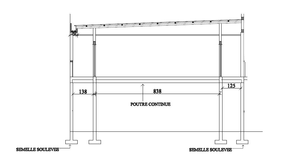 SEMELLE SOULEVEE