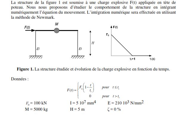 corrigé du test de dynamique des structures