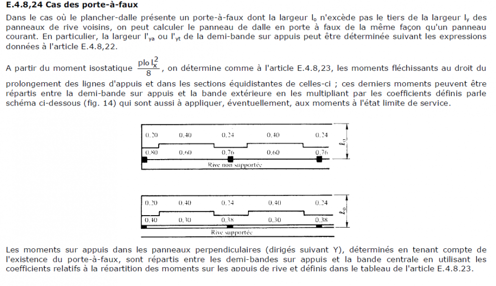 plancher bael.png