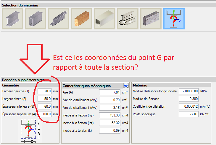 Demande Aide Profilé Générique : Cypecad