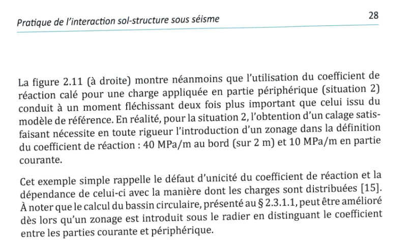 Dimensionnement Des Longrines Béton Armé Civilmania 7402