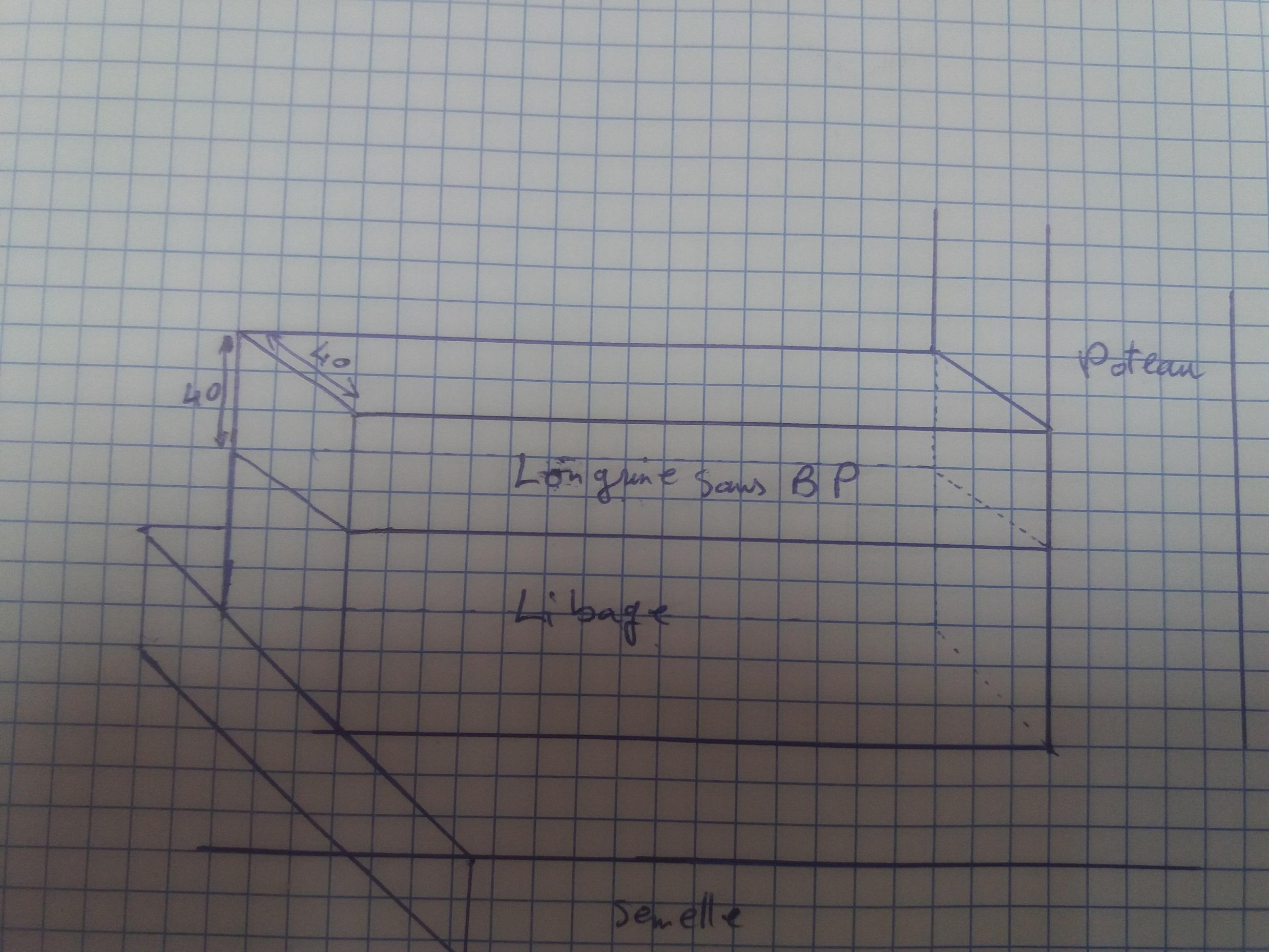 La Disposition De La Longrine Avec Les Semelle Filante Béton Armé Civilmania 7575